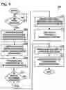 Fig. 04 - Printing using instant message protocol