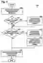 Fig. 06 - Printing using instant message protocol