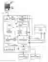 Fig. 01 - Check boxes for identifying and processing stored documents