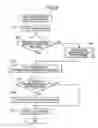 Fig. 04 - Image forming system having reprint function