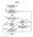Fig. 05 - Image forming system having reprint function