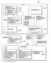 Fig. 01 - Job management apparatus and method of recognizing job completion, and control program used therewith