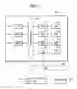 Fig. 02 - Job management apparatus and method of recognizing job completion, and control program used therewith