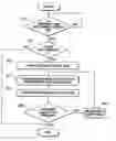 Fig. 01 - Image output control apparatus
