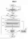 Fig. 06 - Image output control apparatus
