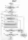 Fig. 08 - Image output control apparatus