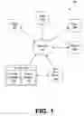 Fig. 02 - Print auditing network