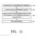 Fig. 08 - Halftoning method and system