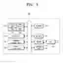 Fig. 09 - Network system and a method for registering an abbreviated number thereof