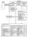 Fig. 01 - Network facsimile machine and network facsimile communication method