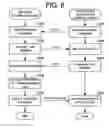Fig. 07 - Network facsimile machine and network facsimile communication method
