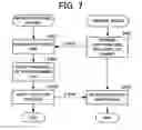 Fig. 08 - Network facsimile machine and network facsimile communication method