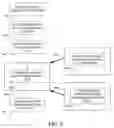 Fig. 09 - Scanning apparatus and method for full page scans
