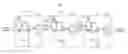 Fig. 01 - Metro wavelength division multiplexing network