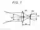 Fig. 02 - Image pickup device