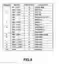 Fig. 09 - Information recording apparatus and method, and information recording system