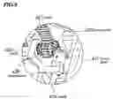 Fig. 06 - Library device