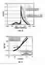Fig. 09 - Magnetoresistive head with improved in-stack longitudinal biasing layers