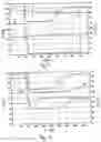 Fig. 06 - Arrangement for overload protection and method for reducing the current consumption in the event of mains voltage fluctuations