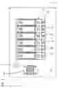 Fig. 03 - Finger guard for power distribution panel