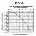 Fig. 25 - Communication system using sheet-shaped light guide