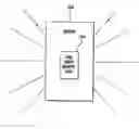 Fig. 01 - Automatic learning in a CAM