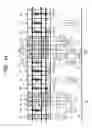 Fig. 11 - Semiconductor device and manufacturing method of them