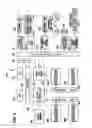 Fig. 09 - Columnar 1T-N memory cell structure