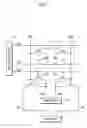 Fig. 02 - Ferroelectric storage device