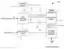 Fig. 01 - Molecular memory arrays and devices