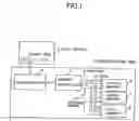 Fig. 02 - Storage device employing a flash memory