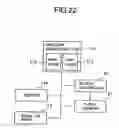 Fig. 22 - Storage device employing a flash memory