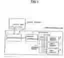 Fig. 02 - Storage device employing a flash memory