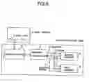 Fig. 07 - Storage device employing a flash memory