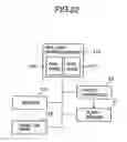Fig. 22 - Storage device employing a flash memory