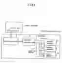 Fig. 02 - Storage device employing a flash memory