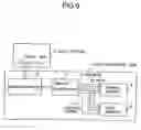 Fig. 07 - Storage device employing a flash memory
