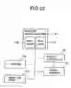 Fig. 22 - Storage device employing a flash memory