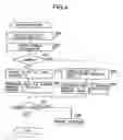 Fig. 05 - Storage device employing a flash memory
