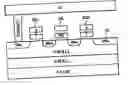 Fig. 01 - Monolithic, combo nonvolatile memory allowing byte, page and block write with no disturb and divided-well in the cell array using a unified cell structure and technology with a new scheme of decoder and layout