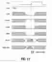 Fig. 16 - Flash memory with accessible page during write
