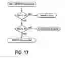 Fig. 22 - Flash memory with accessible page during write
