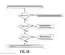 Fig. 24 - Flash memory with accessible page during write