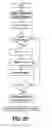 Fig. 25 - Flash memory with accessible page during write