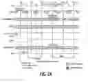Fig. 29 - Flash memory with accessible page during write