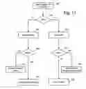 Fig. 08 - Efficient verification for coarse/fine programming of non-volatile memory