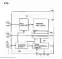 Fig. 02 - Semiconductor memory device capable of controlling potential level of power supply line and/or ground line