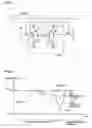 Fig. 22 - Semiconductor memory device capable of controlling potential level of power supply line and/or ground line