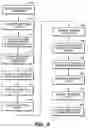 Fig. 06 - Deep wordline trench to shield cross coupling between adjacent cells for scaled NAND