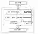 Fig. 01 - Memory controller, flash memory system, and method for recording data on flash memory